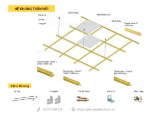 kỷ thuật đi khung trần đúng quy cách cho hệ trần nổi, trần la phông