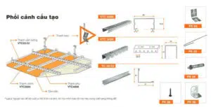 kỹ thuật thi công khung trần hệ basi cho trần thạch cao